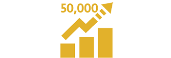 Milestone: 50,000 students reached!